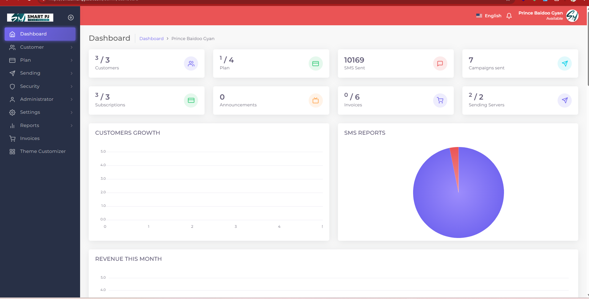 Bulk SMS Platform